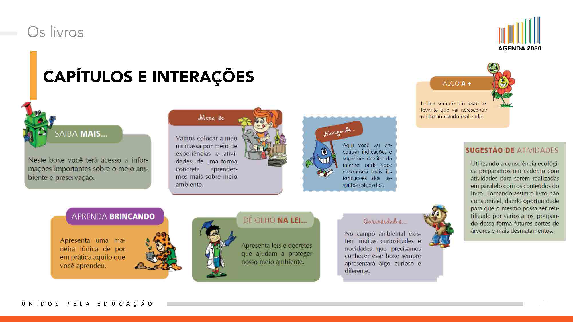 Capítulos e Interações