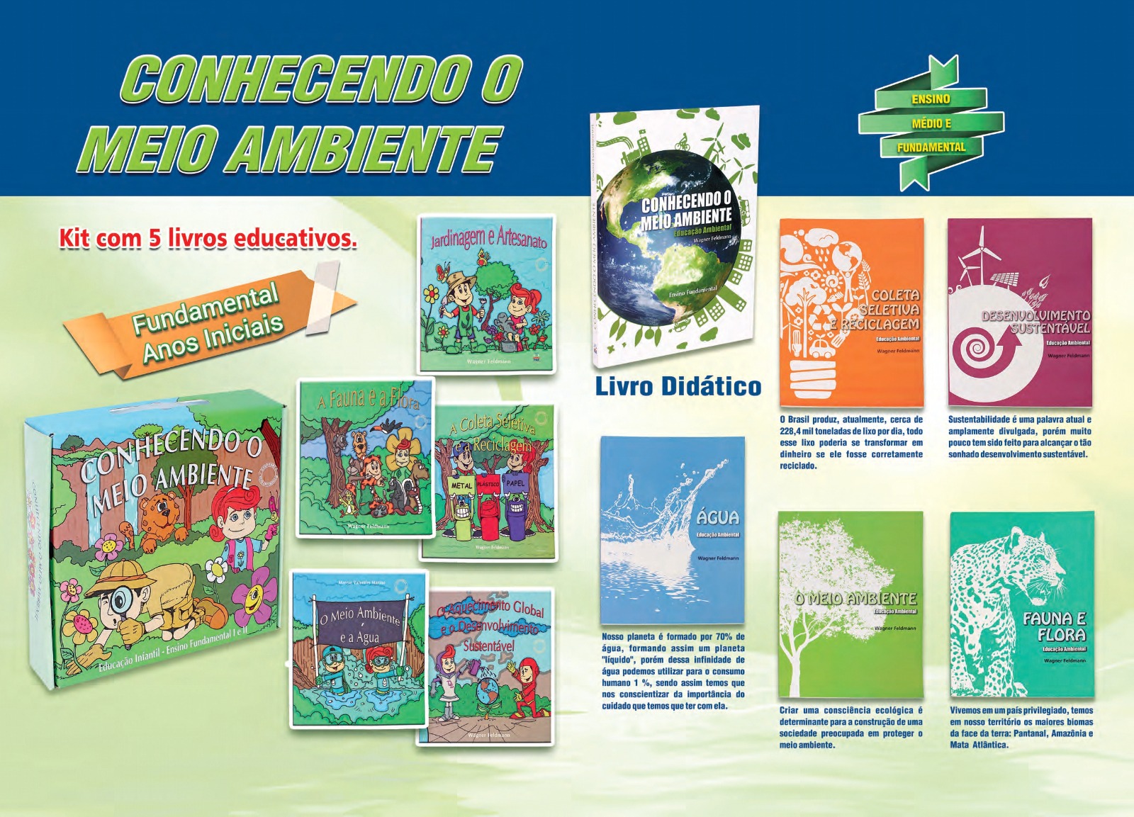 Conhecendo o Meio Ambiente
